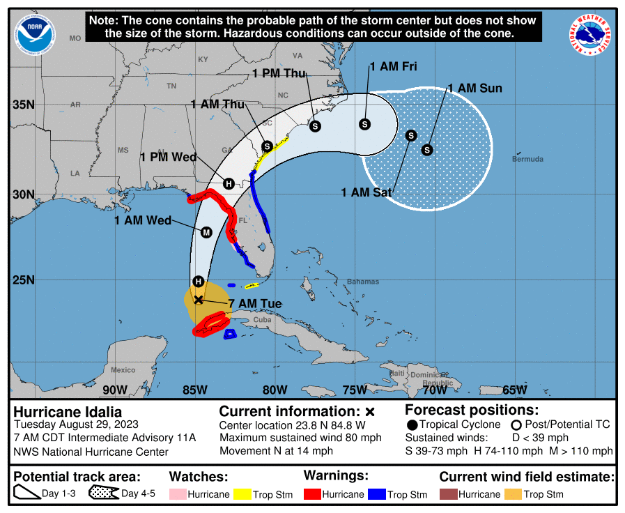 Hurricane Idalia